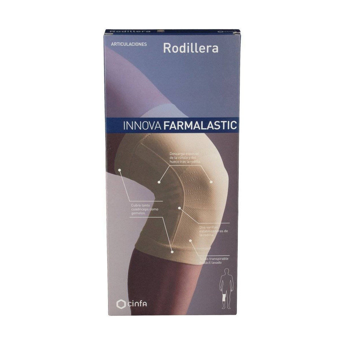 rodillera innova talla mediana farmalastic
